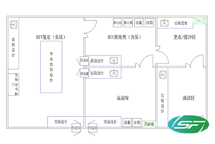 实验室平面布局设计图